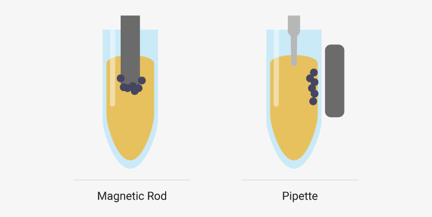 automated-nucleic-acid-extraction-image05