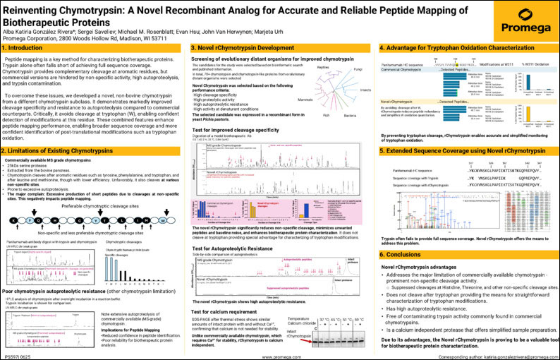 reinventingchymotrypsinasms2025poster